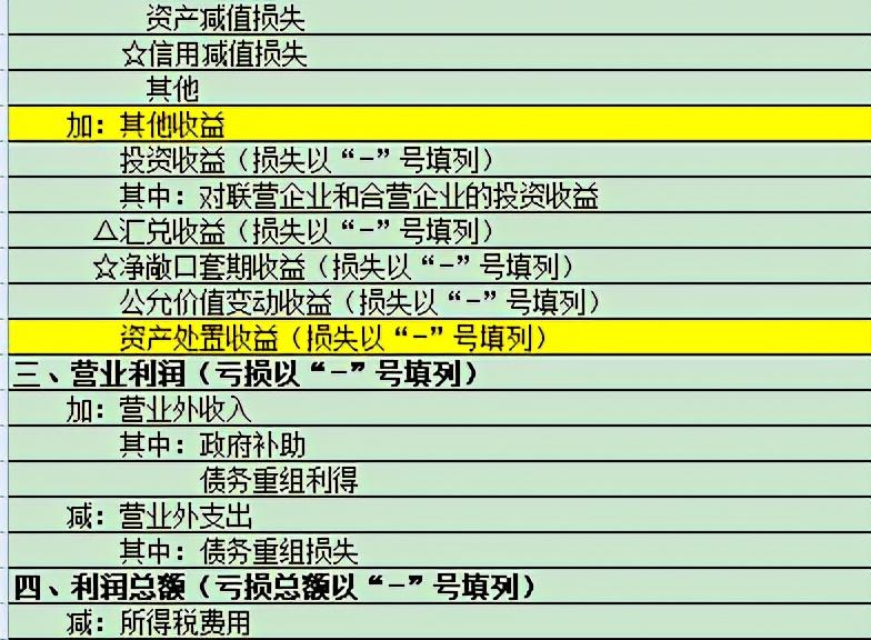 个人技术转让免税，政策解读及操作指南全攻略