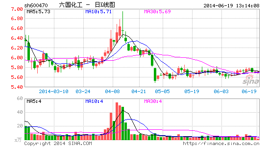 化工技术转让平台，引领行业技术交流与发展核心力量崛起