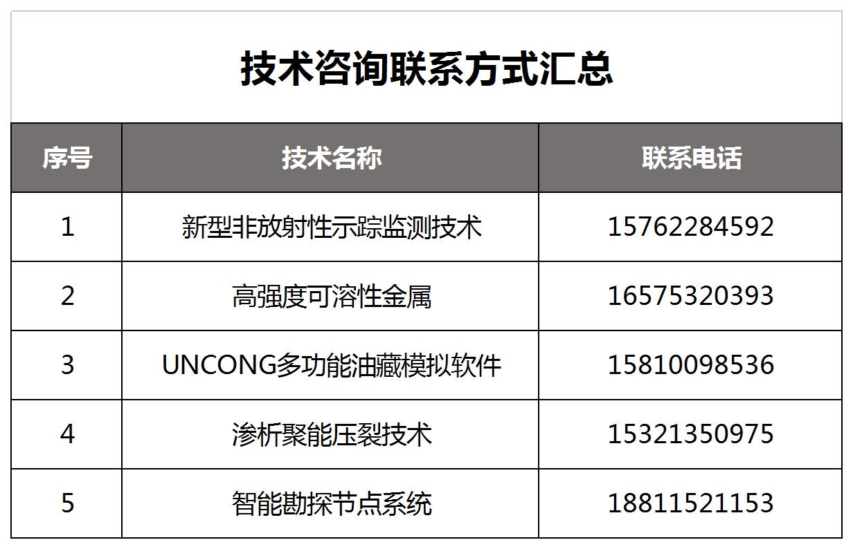 技术咨询条件的深度探讨