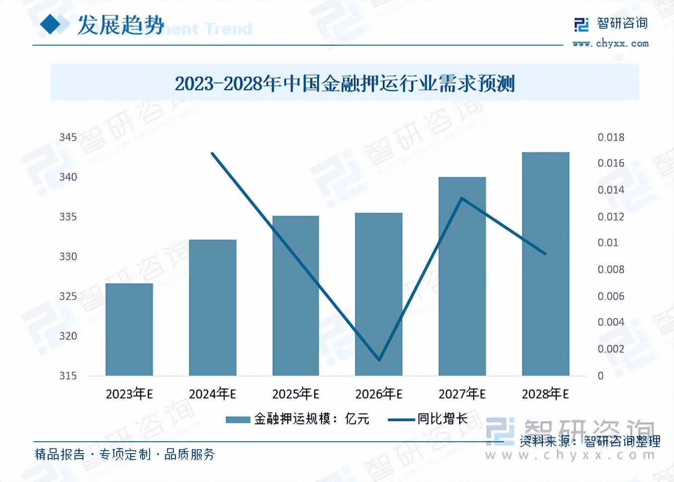 技术咨询类合同是否属于业务外包的探讨与解析