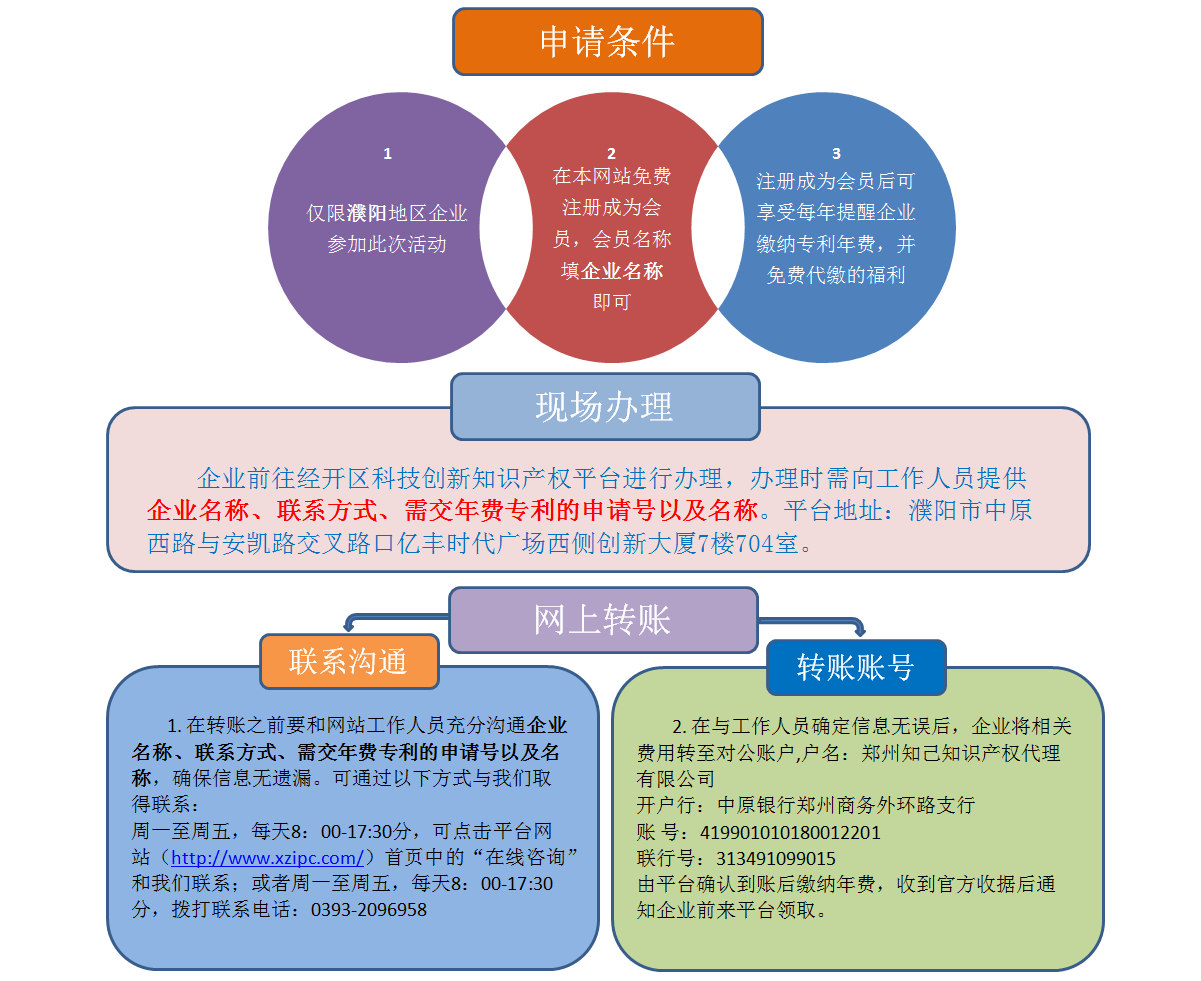 技术咨询是否涵盖知识产权？深度探讨与解析