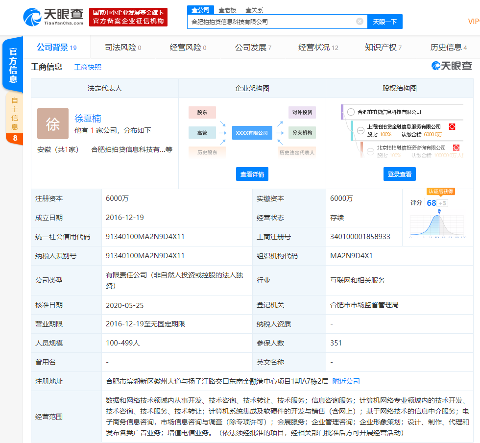 技术咨询领域专业领域深度解析概览