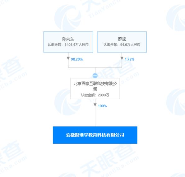 苏嘉黎 第4页