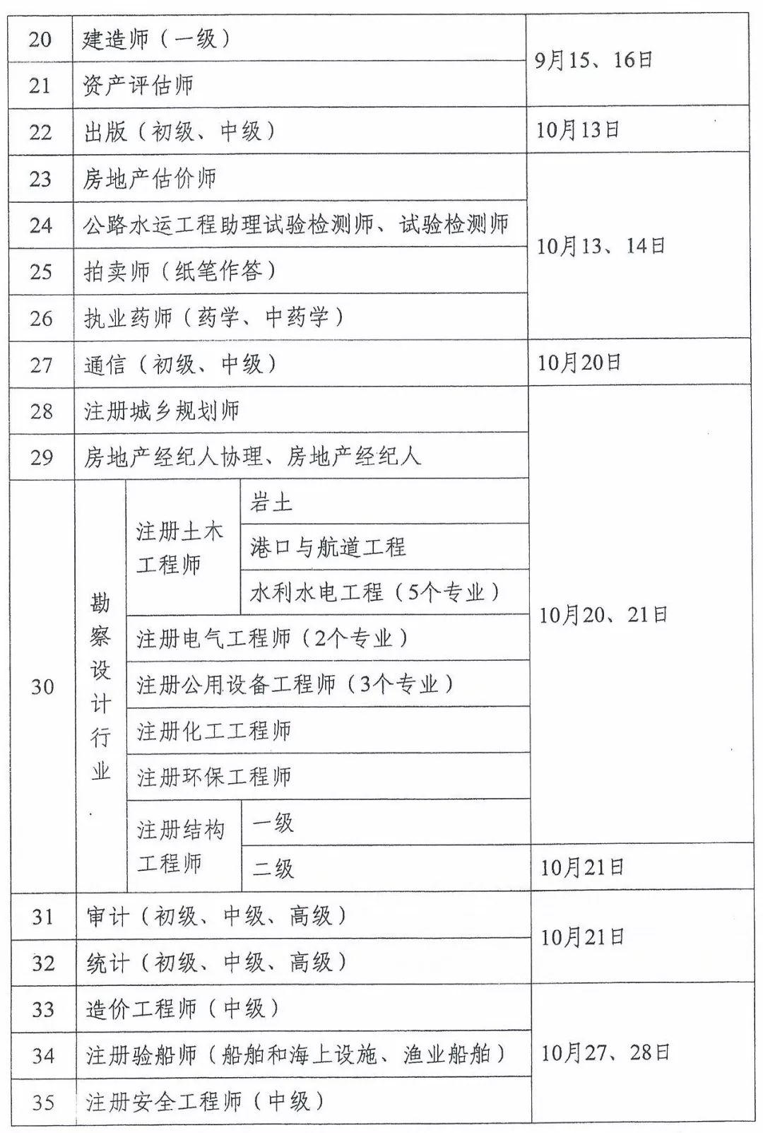 技术咨询深度探索，科目领域拓展与未来趋势展望