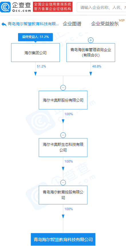 技术咨询服务内容与范围概览