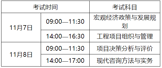 2024年网络工程师考试报名时间解析及指南