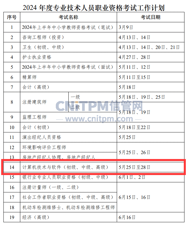 关于网络工程师考试时间安排的探讨，聚焦2024年考试动态