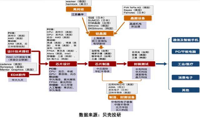 图文设计制作行业深度解析