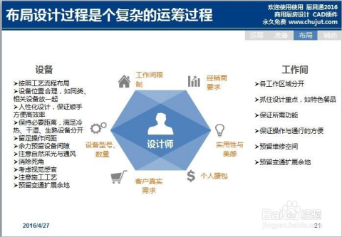 图文设计制作全解析，工作内容概览