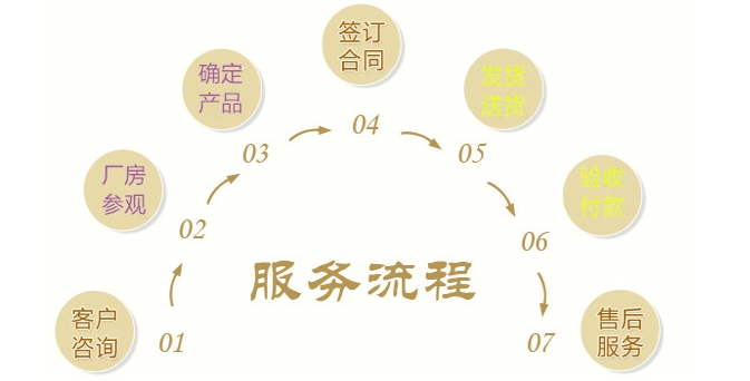 2024年12月8日 第6页