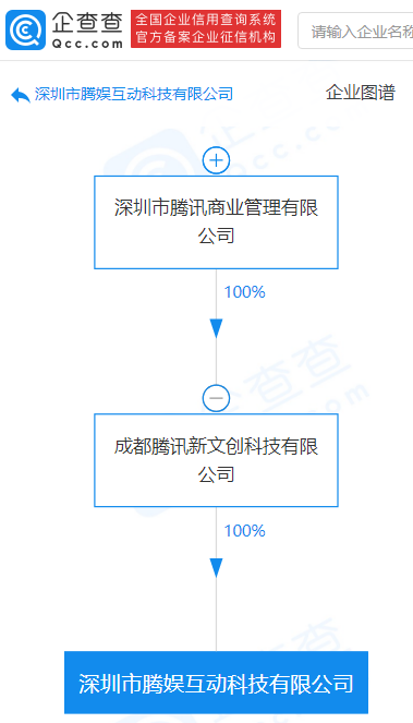 商务咨询公司的业务范围与内容深度解析