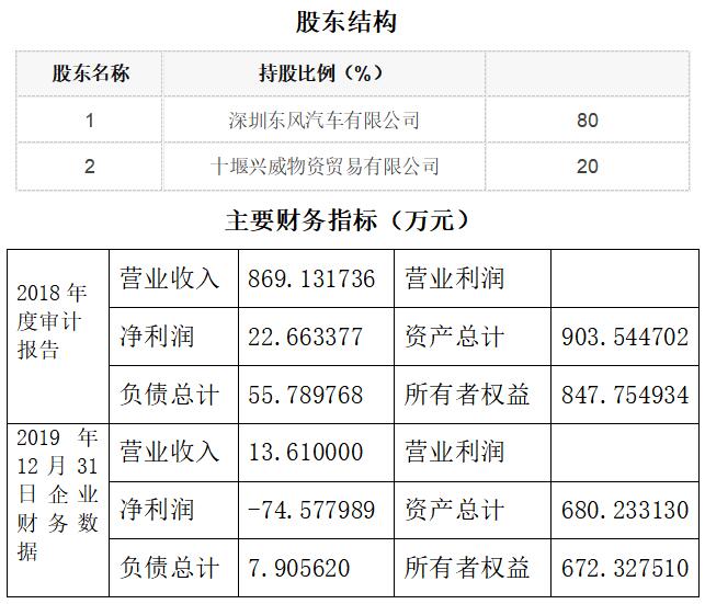 商务咨询公司经营范围与收费标准全面解析