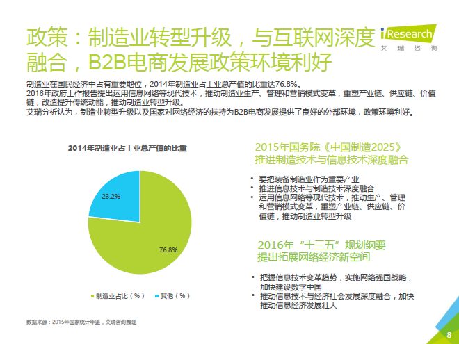 商务咨询，深度解读行业内涵与外延