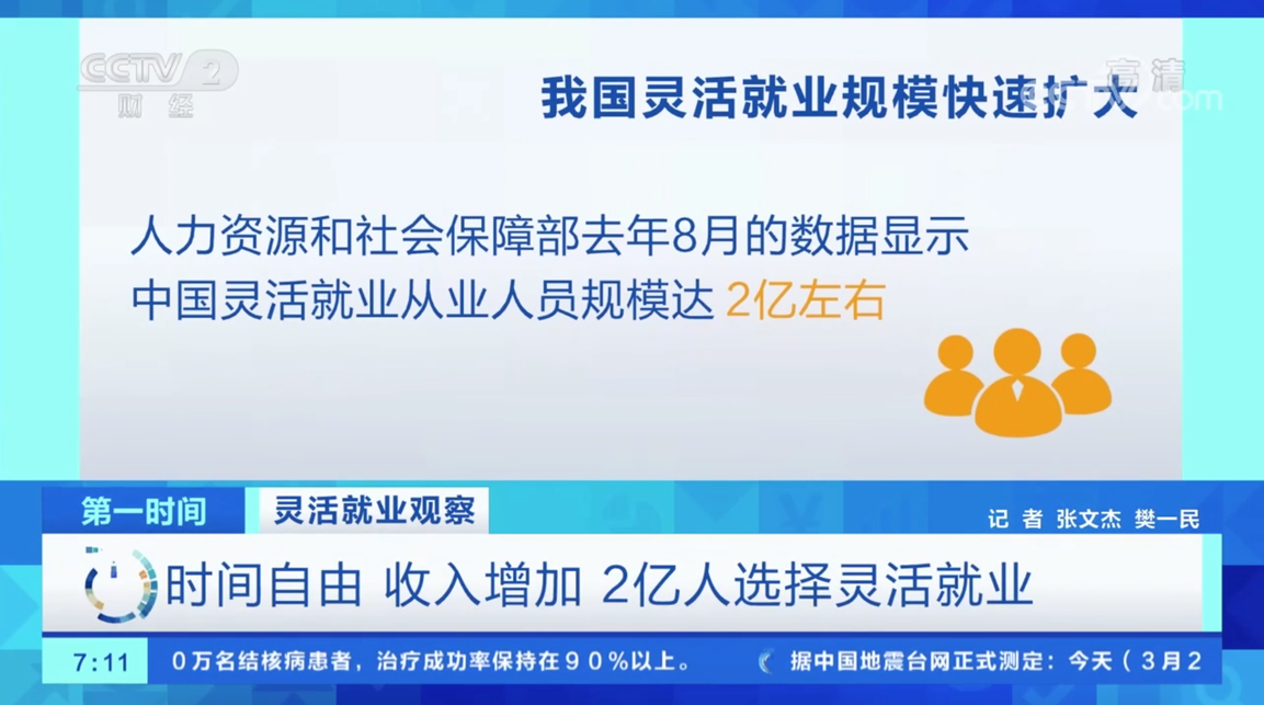 零工经济与灵活就业模式推动新职业发展浪潮