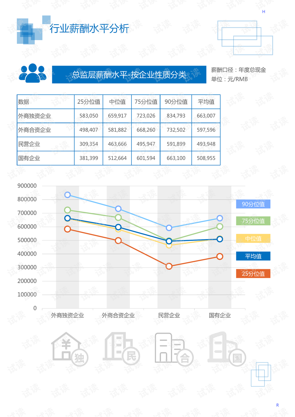 全民健身热潮带动智能健身设备销量飙升