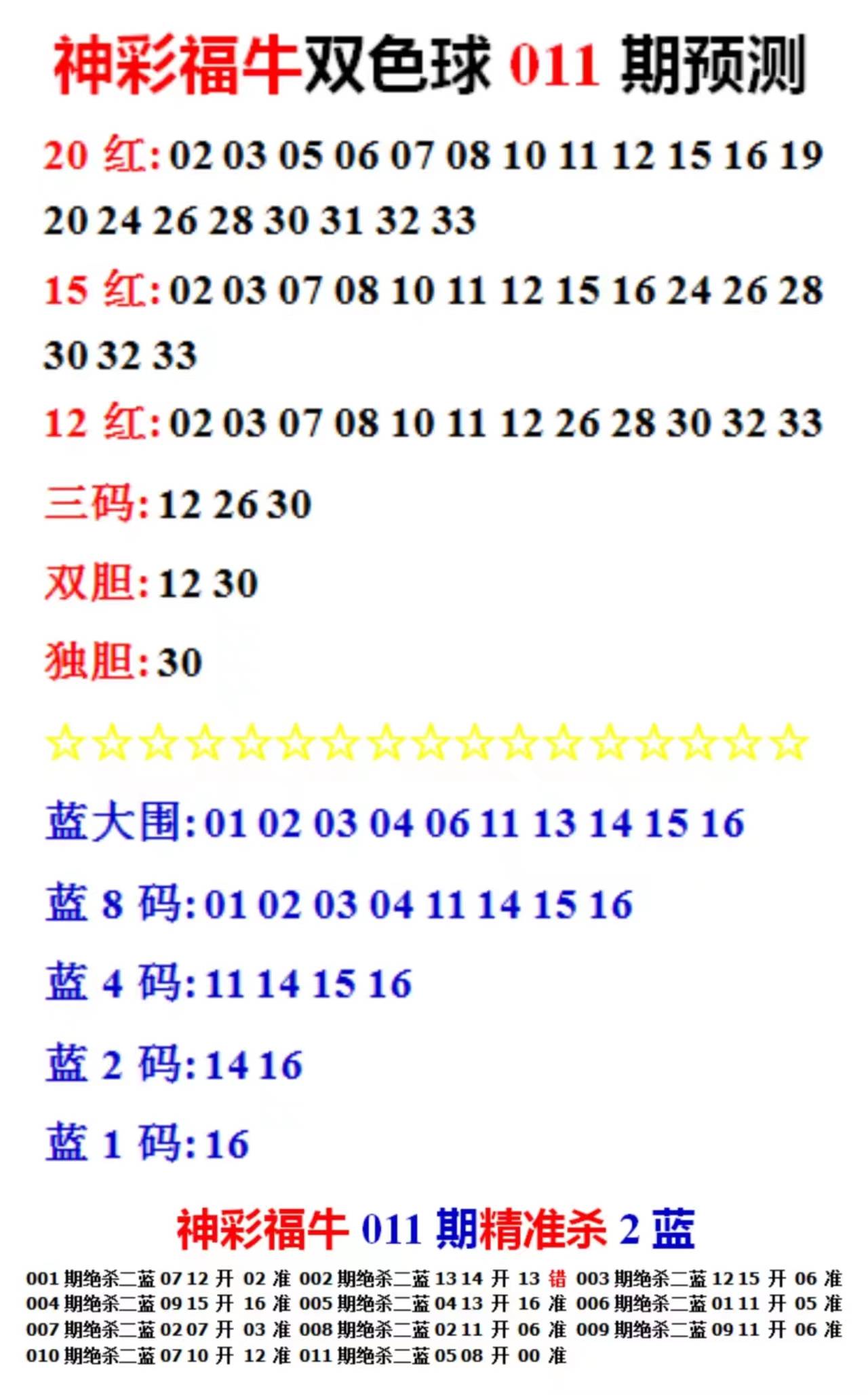 揭秘2024天天彩，免费资料的无限潜能探索