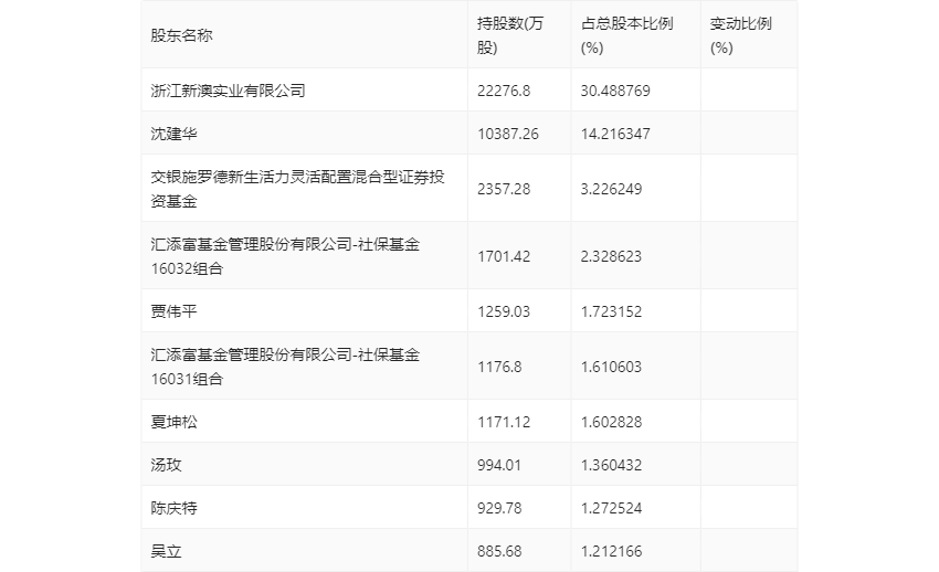 警惕网络赌博风险，新澳彩票背后的法律风险与道德挑战