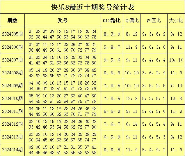 澳门彩票奥秘揭秘与未来开奖展望（XXXX年XX月XX日）