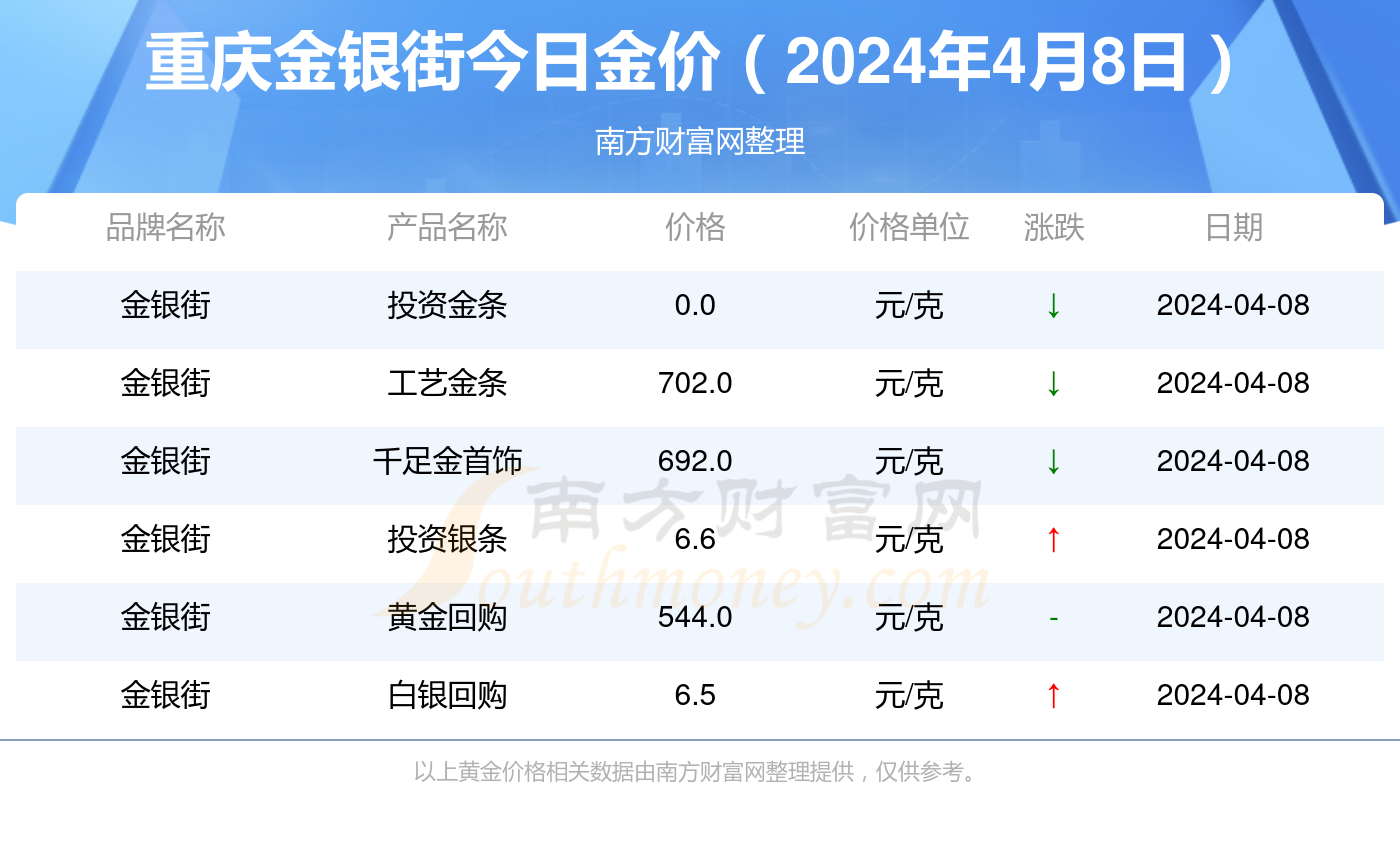 警惕虚假信息，揭秘关于2024年新澳门天天开奖免费查询的真相