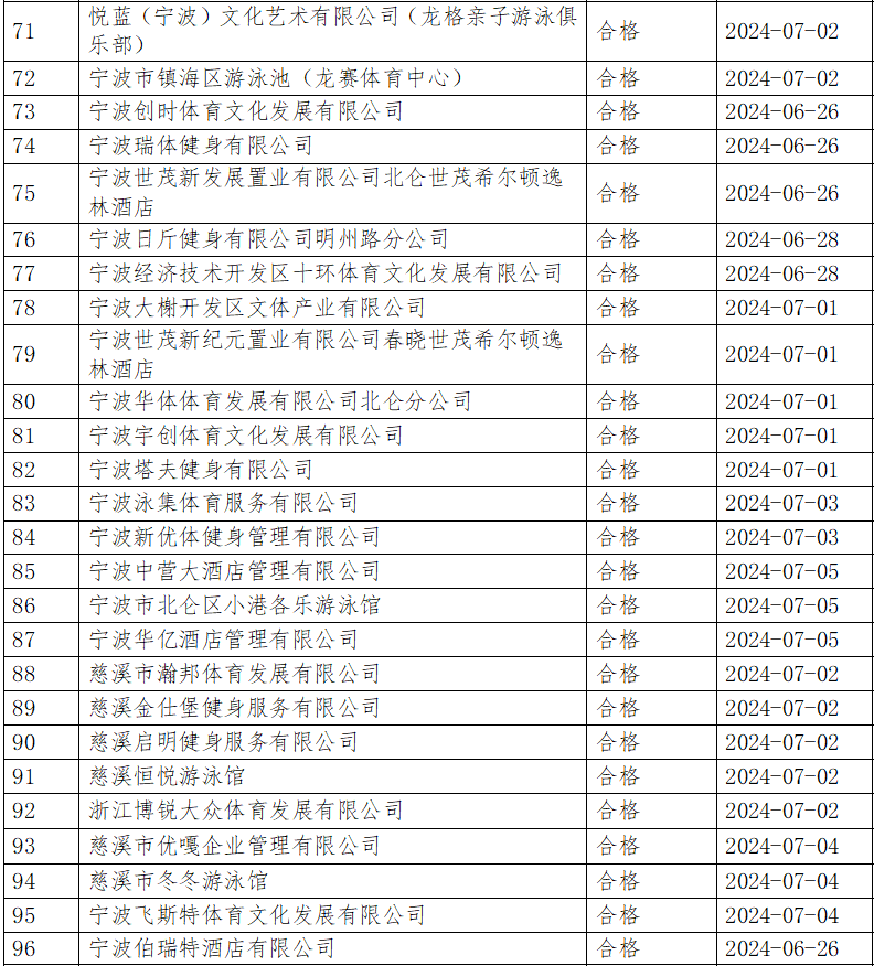 澳门六开奖结果揭秘，彩票背后的故事与2024年今晚开奖记录探索