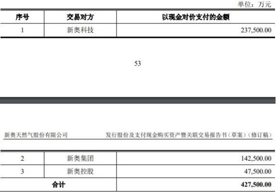 揭秘新奥资料免费精准获取秘籍（关键词，新奥资料、免费获取、精准获取）