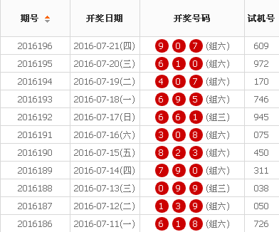 数字游戏之旅，探索王中王开奖十记录网