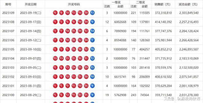 港彩二四六天天开奖结果解析与探索