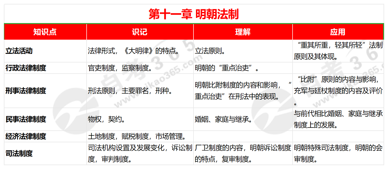 2024年12月10日 第38页