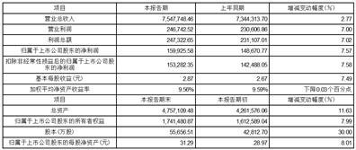 揭秘新奥开码结果，科技与命运的博弈之战（2024年）