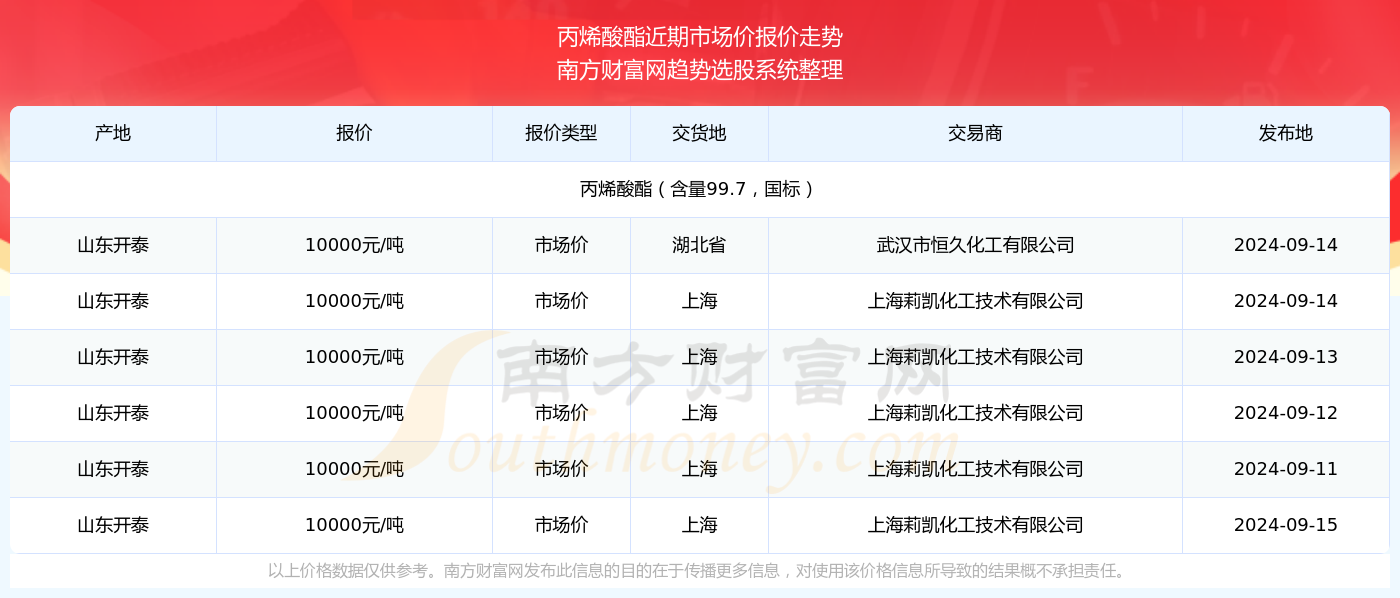 揭秘新奥历史第19期开奖记录，探寻幸运之门开启的未来