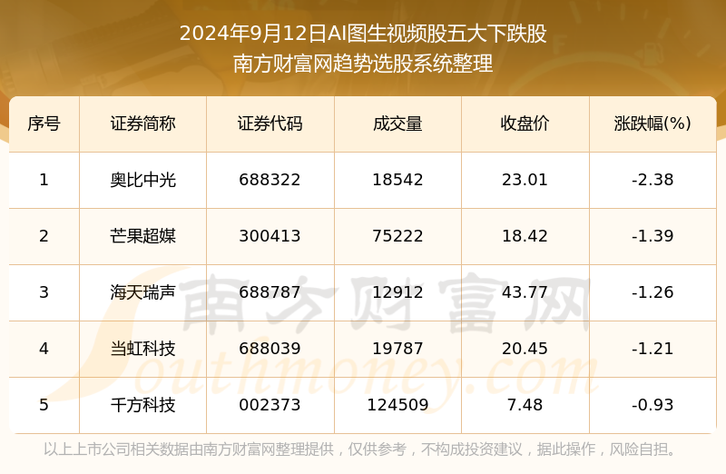 49图库大全免费资料图，今年资料回顾与未来展望