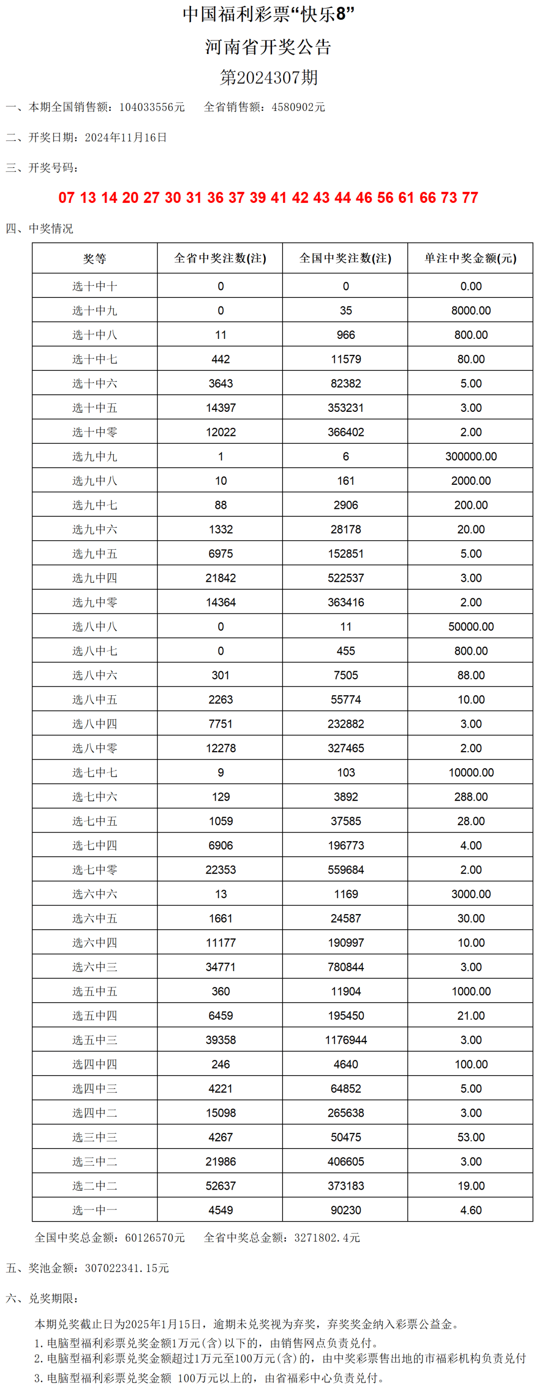 澳门六开奖结果2024年开奖记录查询表背后的故事揭秘