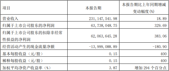 深度解析，2024年全年资料探索未来之路