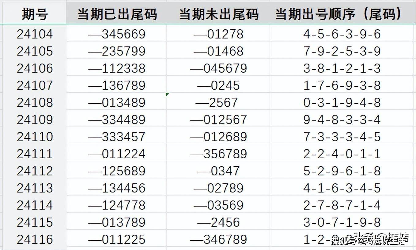 7777788888王中王开奖记录深度解析与探索