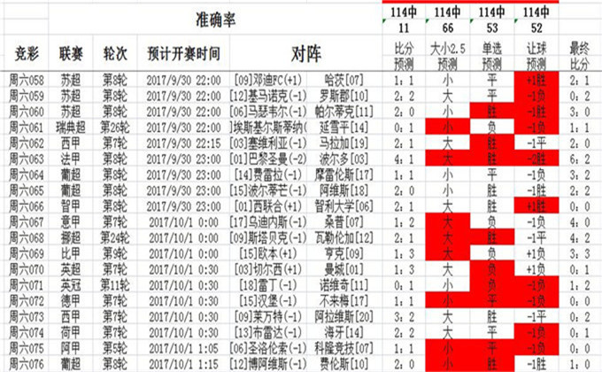 警惕澳彩免费资料背后的违法犯罪风险