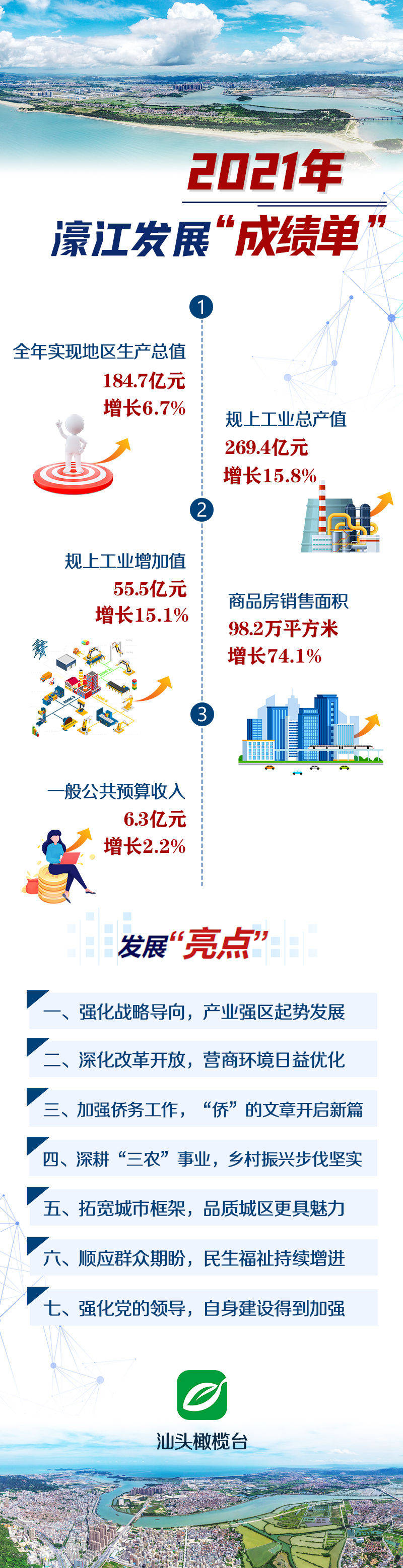 濠江论坛2024年免费资料全方位解读