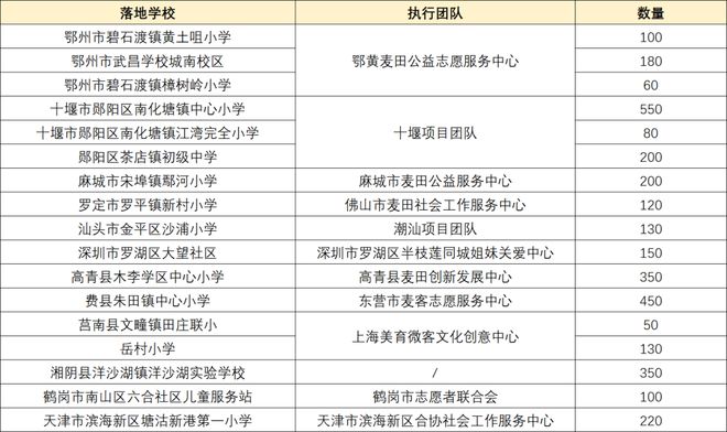 揭秘新澳开奖记录，今日开奖结果深度分析