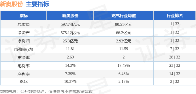 新奥精准免费策略引领能源革命未来之路