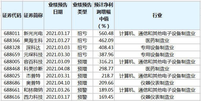 澳门12码精准预测，梦想与现实、犯罪警示的边界