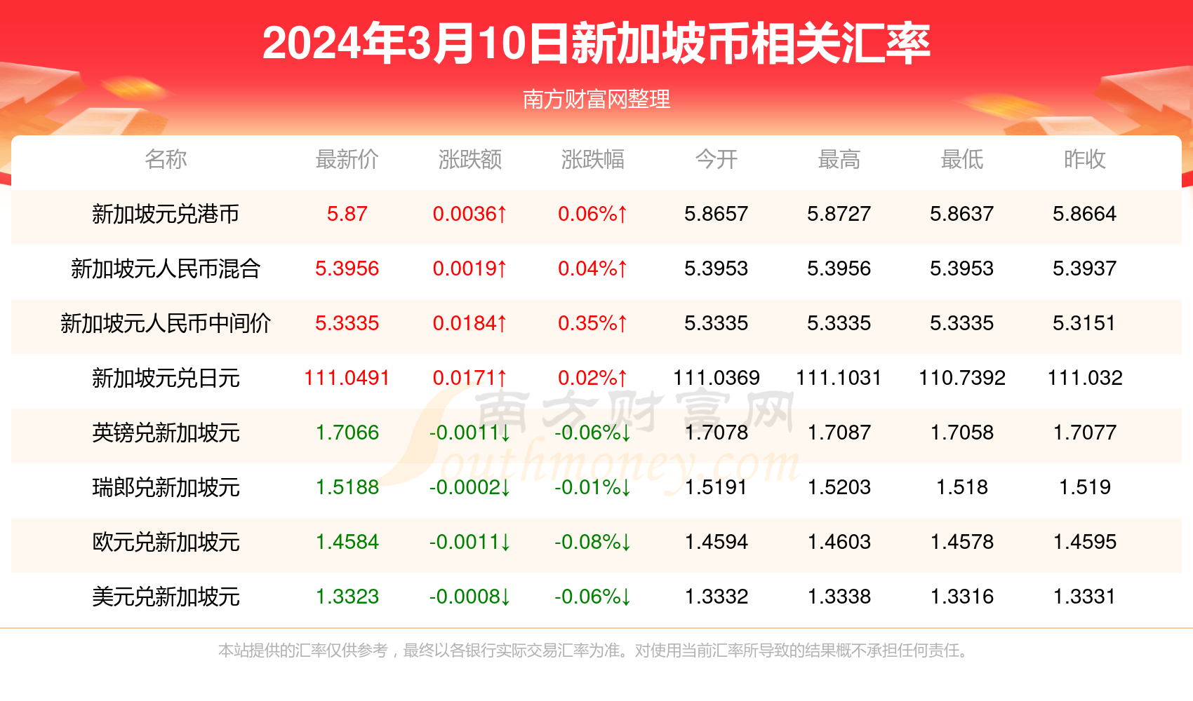 探索香港的独特魅力，2024正版免费大全