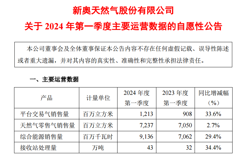 联系我们 第8页