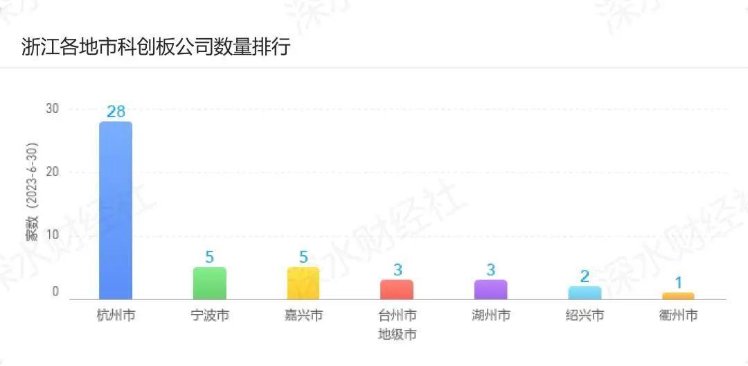 澳门彩号背后的违法犯罪风险警惕提示