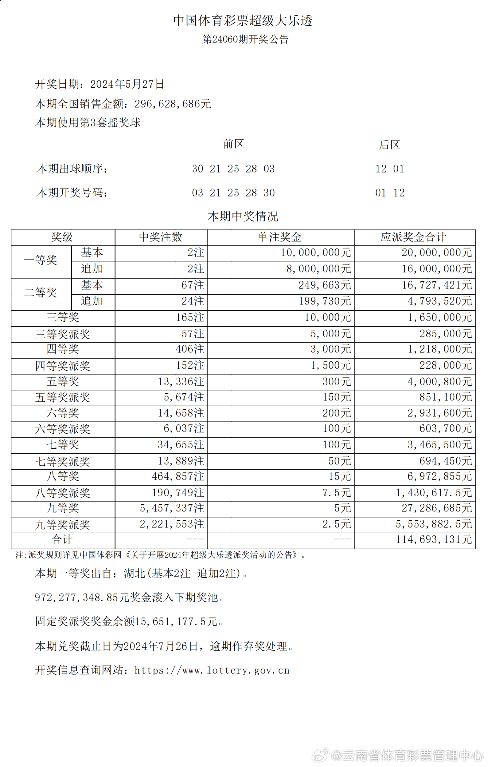 新澳2024年今晚开奖号码预测解析