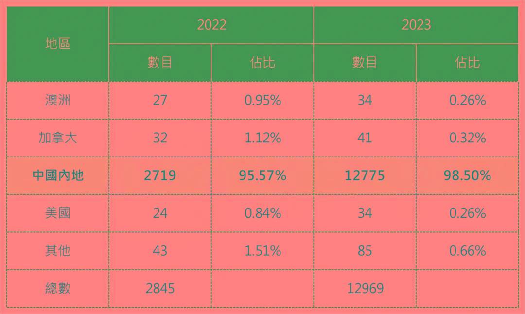 揭秘香港历史开奖记录，数据背后的故事与启示（2024年回顾）