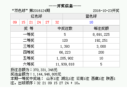 澳门彩票最快开奖记录与犯罪问题探讨