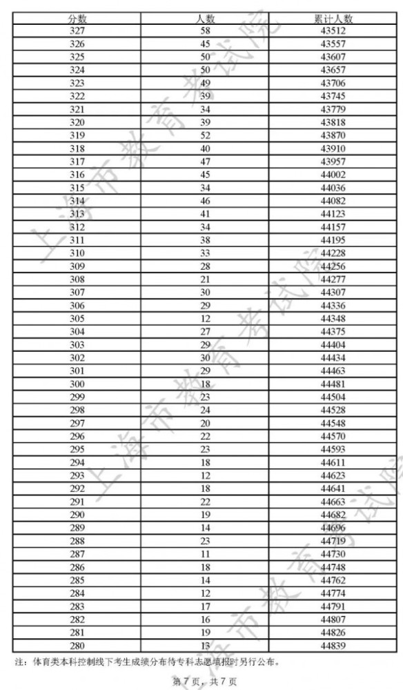 澳门开奖结果及开奖记录表（第210期深度解析）