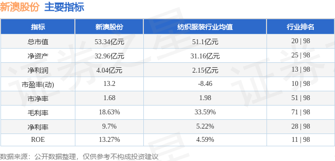 新澳最新最快资料揭示的风险与挑战，揭秘背后的真相