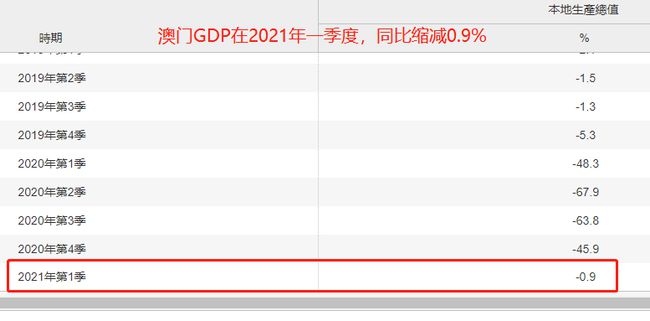 澳门彩票开奖结果查询系统，揭秘数字背后的故事与财富机遇