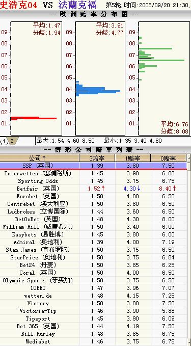 警惕彩票欺诈，数字背后的风险与挑战揭秘