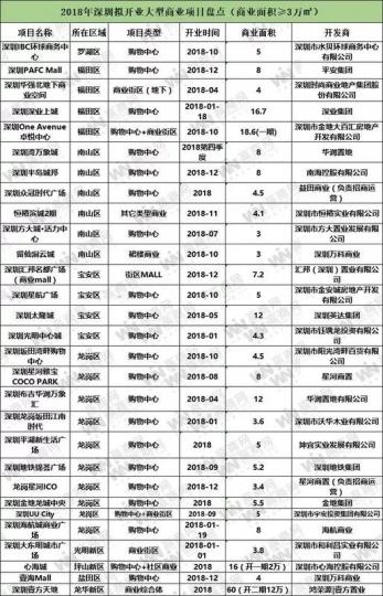 香港澳门近30期开奖记录深度解析与趋势研究